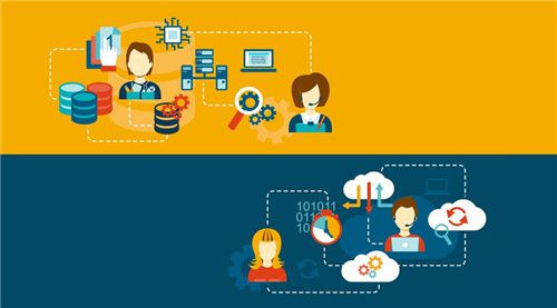 智能营销软件推荐与网络技术软件的研发及销售解析