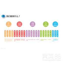 AI与5G驱动的新媒体营销革命——奥乐科技的网络技术与软件研发之路