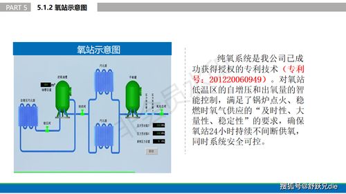贵州富燃环保科技 创新研发突破城市低热值垃圾焚烧环保技术，并推进网络化智能管理